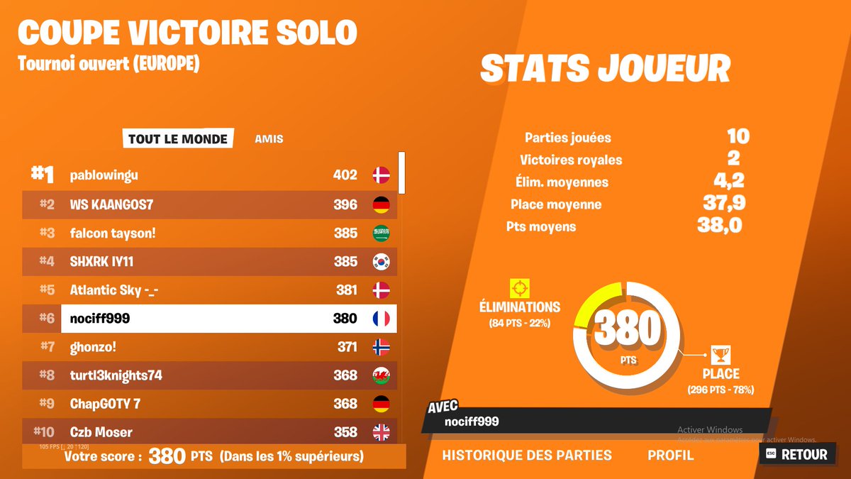 top 6 solo open🐤
