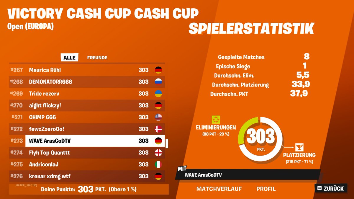 Qualed Solo Cash Cup Finals <a href="/claim1001/">Claimx100</a> <a href="/astafnbrr/">asta</a> 

<a href="/WaveAUT/">WAVE</a>