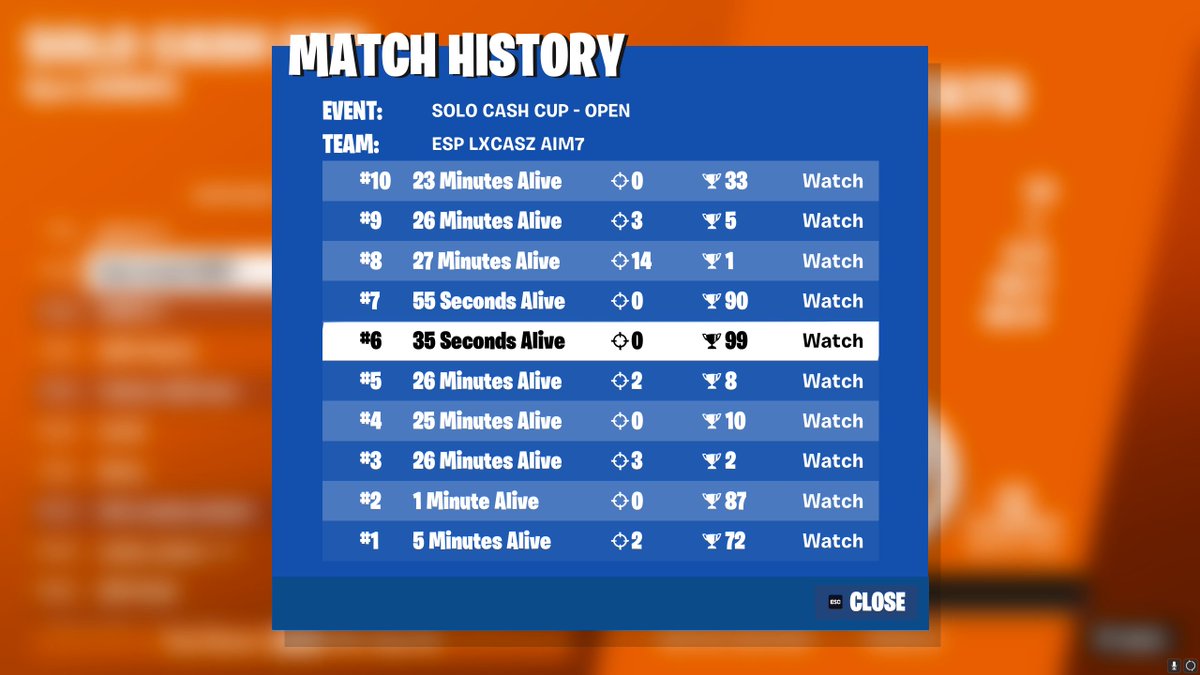 Qualled Solo CC Finals🕵️‍♂️🏆