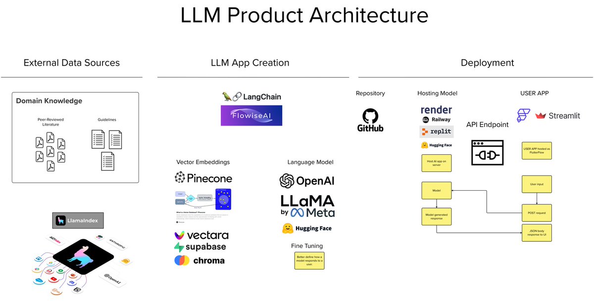 Mark Melnykowycz tweet media