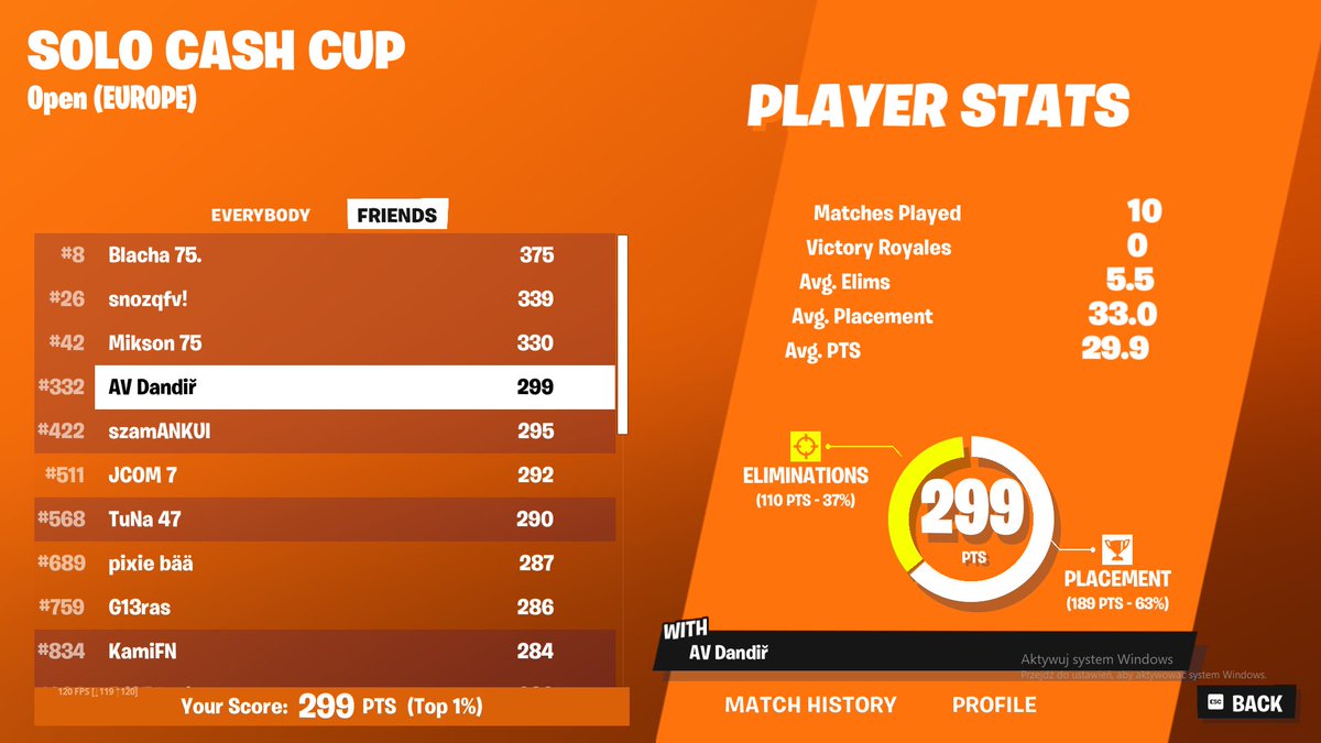 qualed solo cc