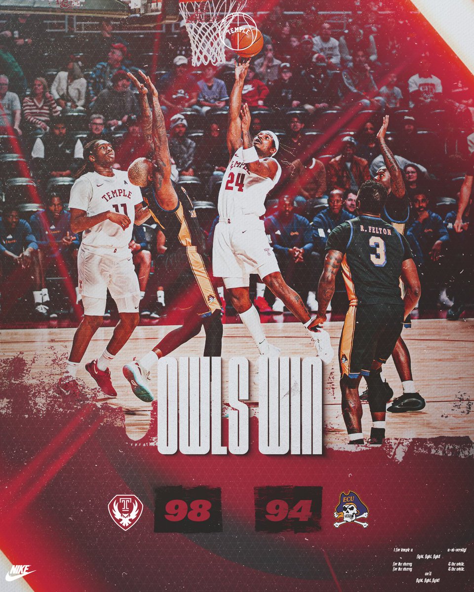 ANOTHER THRILLER AT <a href="/LiacourasCenter/">The Liacouras Center</a>! 

OWLS IMPROVE 10-0 AT HOME!

#Team129
