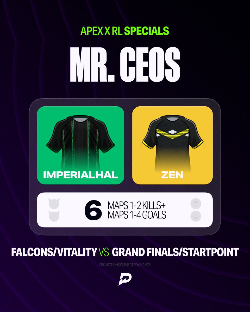 PrizePicks Esports tweet media