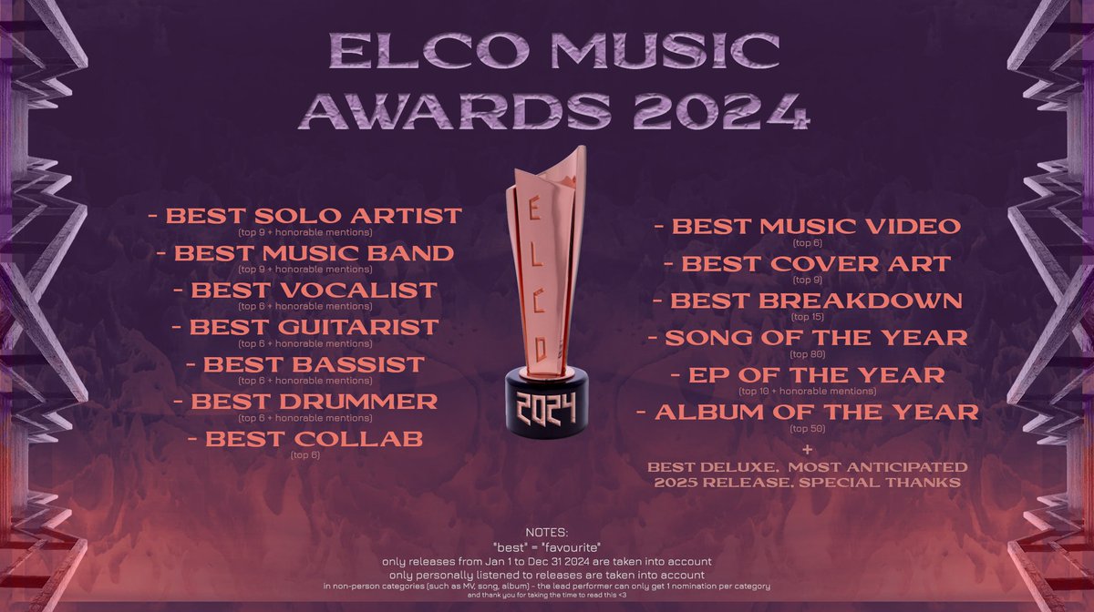 elcopollo's tweet image. 🧵 So, first time doing smth like this on twt and it's far from perfect, but I figured why not try anyways! Here are my first annual Elco Music Awards, aimed at celebrating music of the past year. Reposts aren't needed, but appreciated. Categories are as follows: