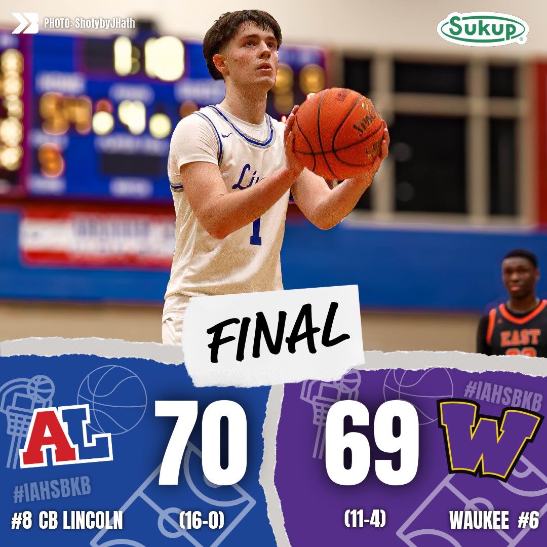Bound Iowa (@bound_ia) on Twitter photo #8 COUNCIL BLUFFS LINCOLN GETS A HUGE WIN OVER #6 WAUKEE
Monumental win for the Lynx who remain undefeated at 16-0 😳
#iahsbkb ShotbyJHath <a href="/ALHSathletics/">Council Bluffs Abraham Lincoln Lynx</a> #8 COUNCIL BLUFFS LINCOLN GETS A HUGE WIN OVER #6 WAUKEE
Monumental win for the Lynx who remain undefeated at 16-0 😳
#iahsbkb ShotbyJHath <a href="/ALHSathletics/">Council Bluffs Abraham Lincoln Lynx</a>