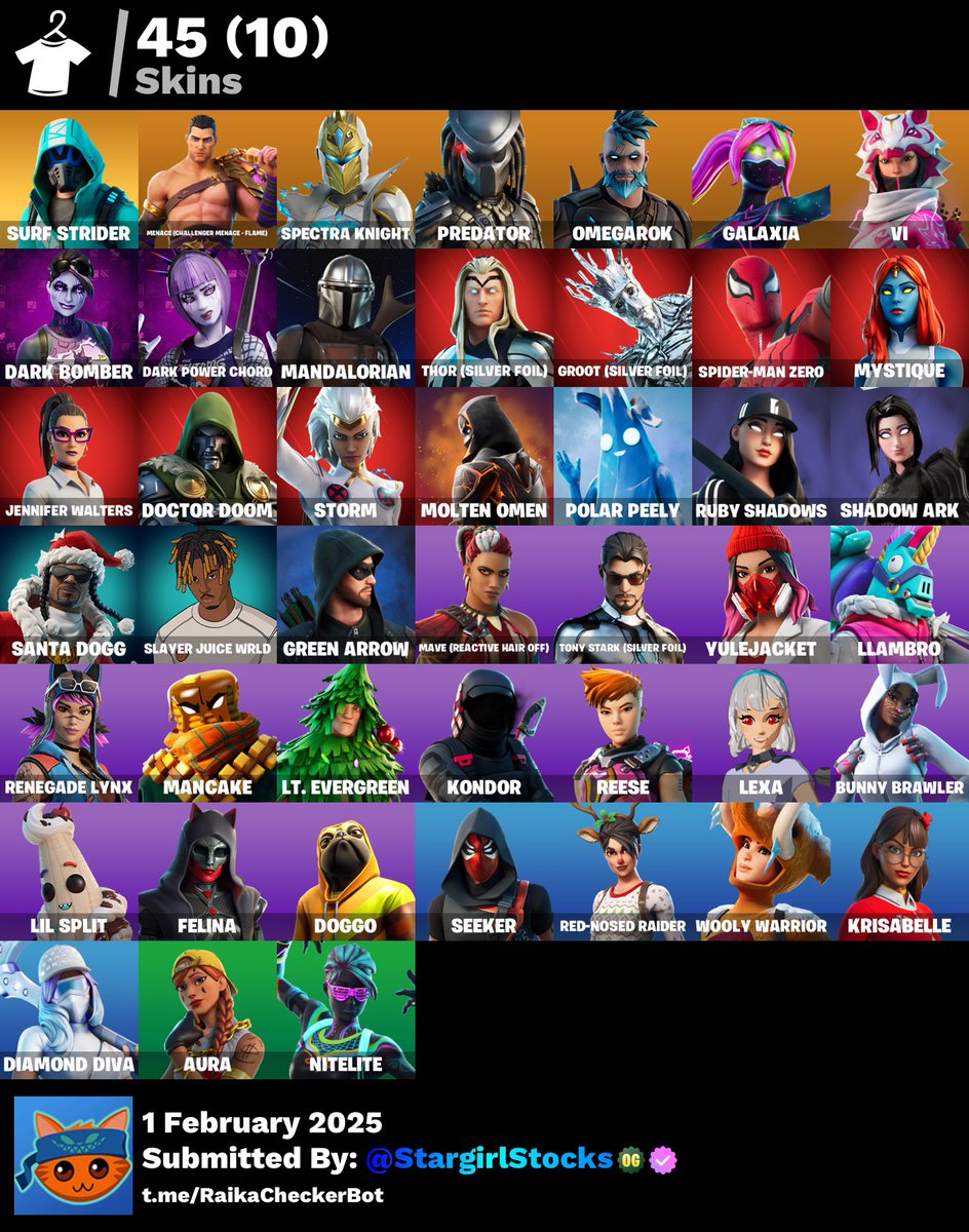 GIVVVEWAY !!! ☝🏻🎀🎀🎀

LIKE ❤️
REPOST 🔀
FOLLOW ✅

PRICE : RANDOM SURF STRIDER FA ACCOUNT ALL LINKABLE BUT IDK FOR SAFETY ECT ECT