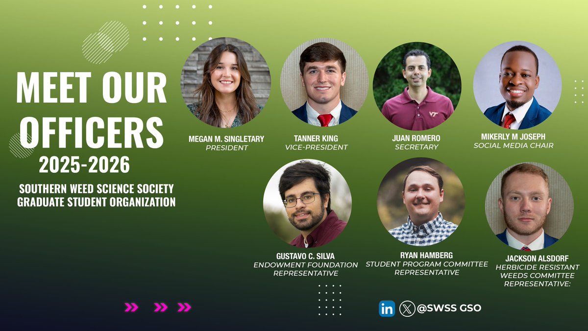 We are excited to introduce the newly elected officers of the SWSS Graduate Student Organization! Join us in welcoming the new leadership team. Stay tuned for an amazing year ahead! #SWSS #GradStudentLeaders
