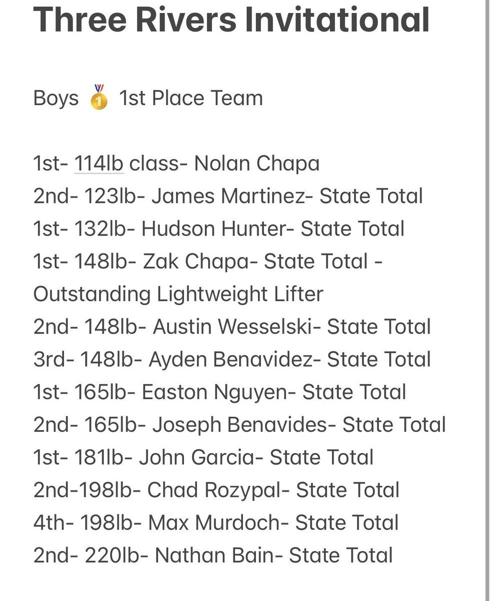 CoachTonyRamon's tweet photo. Three Rivers Bulldog Bash is in the books. Varsity Boys are the Team Champions 🥇 and our Varsity Girls get Team Runner Up 🥈!!!  Thanks to Three Rivers and Coach Garcia for hospitality and great meet!!  #CCLondonPower #LiftHeavy https://t.co/7ttAlZTT9N