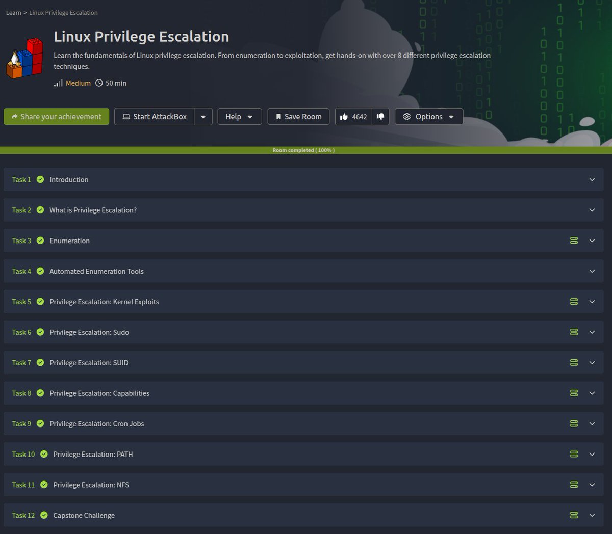 Sarbagya_'s tweet photo. Day 25 of #COESISKnowledgeQuest! Mastered Linux Privilege Escalation on TryHackMe 🐧

✔️ Enumerated system misconfigurations
🔓 Exploited SUID, cron jobs &amp; kernel exploits
🚀 Gained root access with multiple techniques
#30DaysOfLearning #COESIS @coesisnp https://t.co/8aW02qx8vR