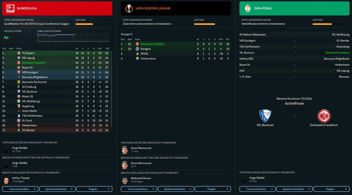 luhatv's tweet photo. "[S1] Eintracht Frankfurt! Vorstand entscheidet über alle Transfers und Verträge | FM24 Karriere"

https://t.co/ZfkCziOR5b

Heute gibt es alle 3 Wettbewerbe mit Erfolg!

Wo bleibt #FM25 ?

#FootballManager #FM24
#EintrachtFrankfurt #SGE
#Twitch #Youtube
#GameWithMe https://t.co/tZRHyEeZld