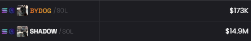 oh, the cope bundled bydogshit went to 0 and $shadow going up

who would've thought