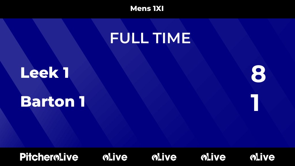 LeekHockeyClub's tweet photo. FULL TIME: Leek 1 8 - 1 Barton 1
#LEEBAR #Pitchero
https://t.co/OhaeZ5PbaV https://t.co/q2dCIERF4J