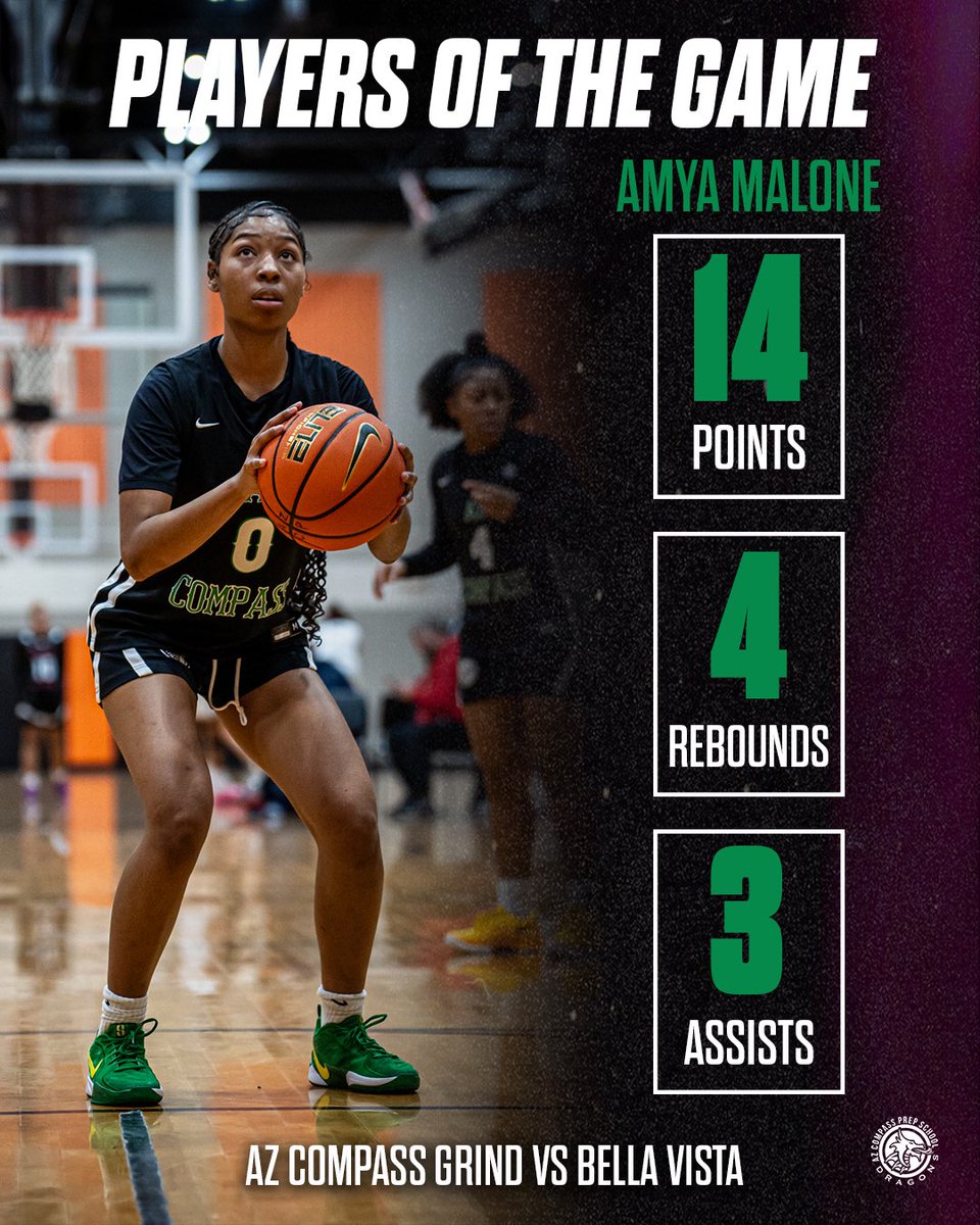 Players of the game!! 🔥🔥🔥🔥