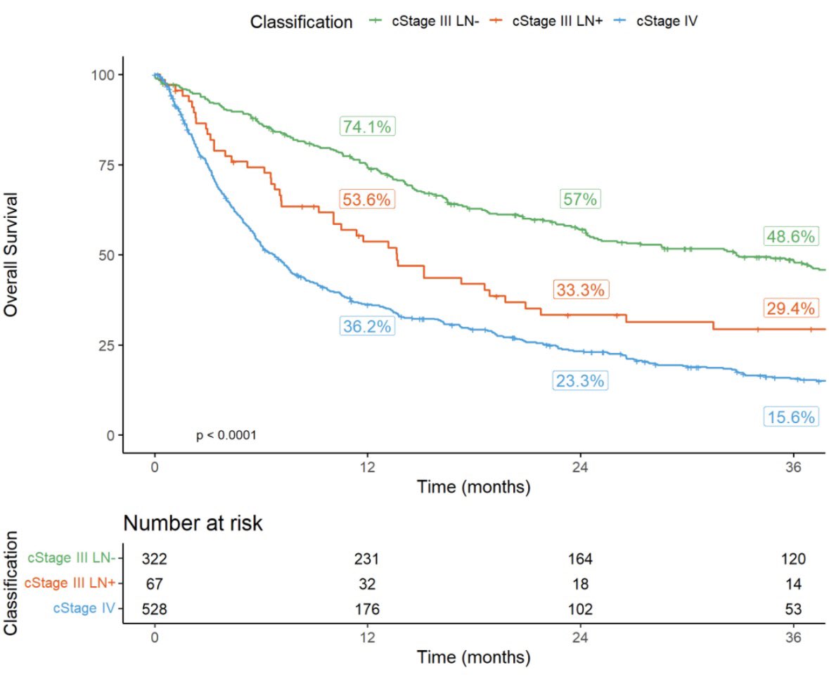Ben Lichtbroun, MD tweet media