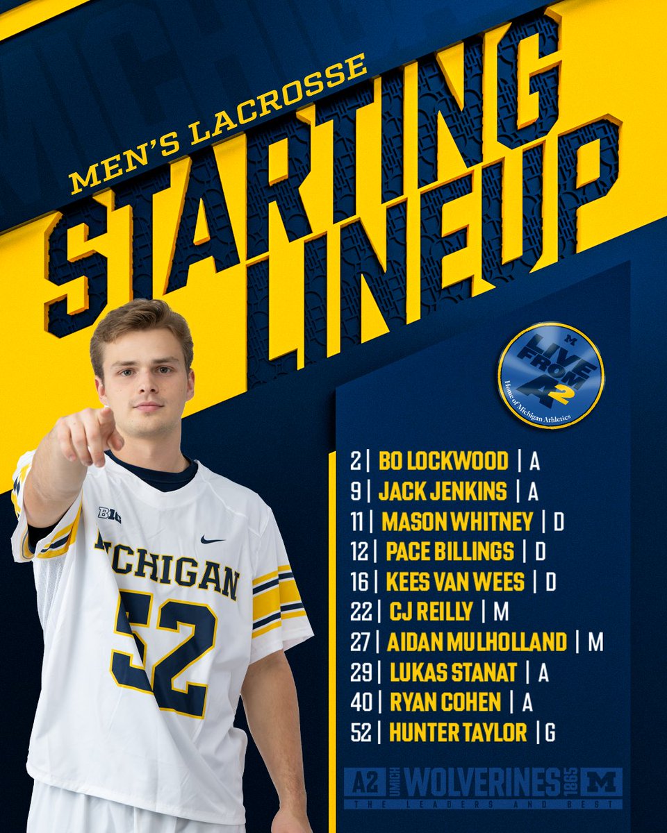 Michigan Men's Lacrosse tweet media