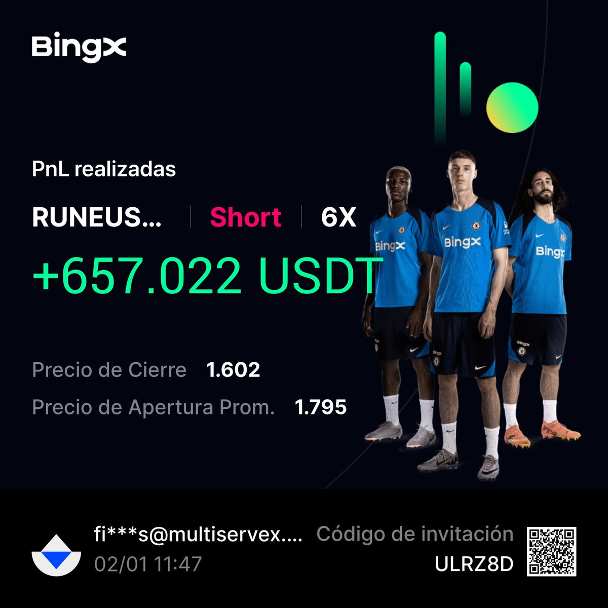 MarioSomarriba_'s tweet photo. @ucryptonoticias Entre Entré en long hace unos días y no me di cuenta q Rune está en problemas pero aquí recuperamos pérdidas https://t.co/kIE4BMjtvD