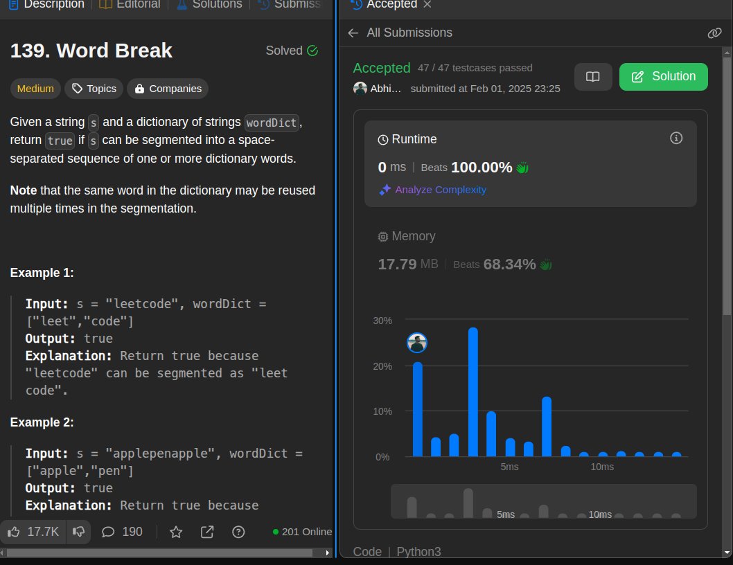 Abhinav_Nair13's tweet image. Day 98/100 of #LeetCodeChallenge!. Solved -139. Word Break