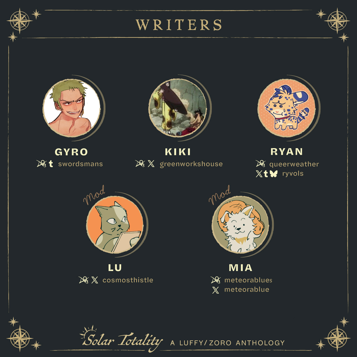 👒『CONTRIBUTOR LINEUP』⚔️

Introducing the Solar Totality contributor lineup!