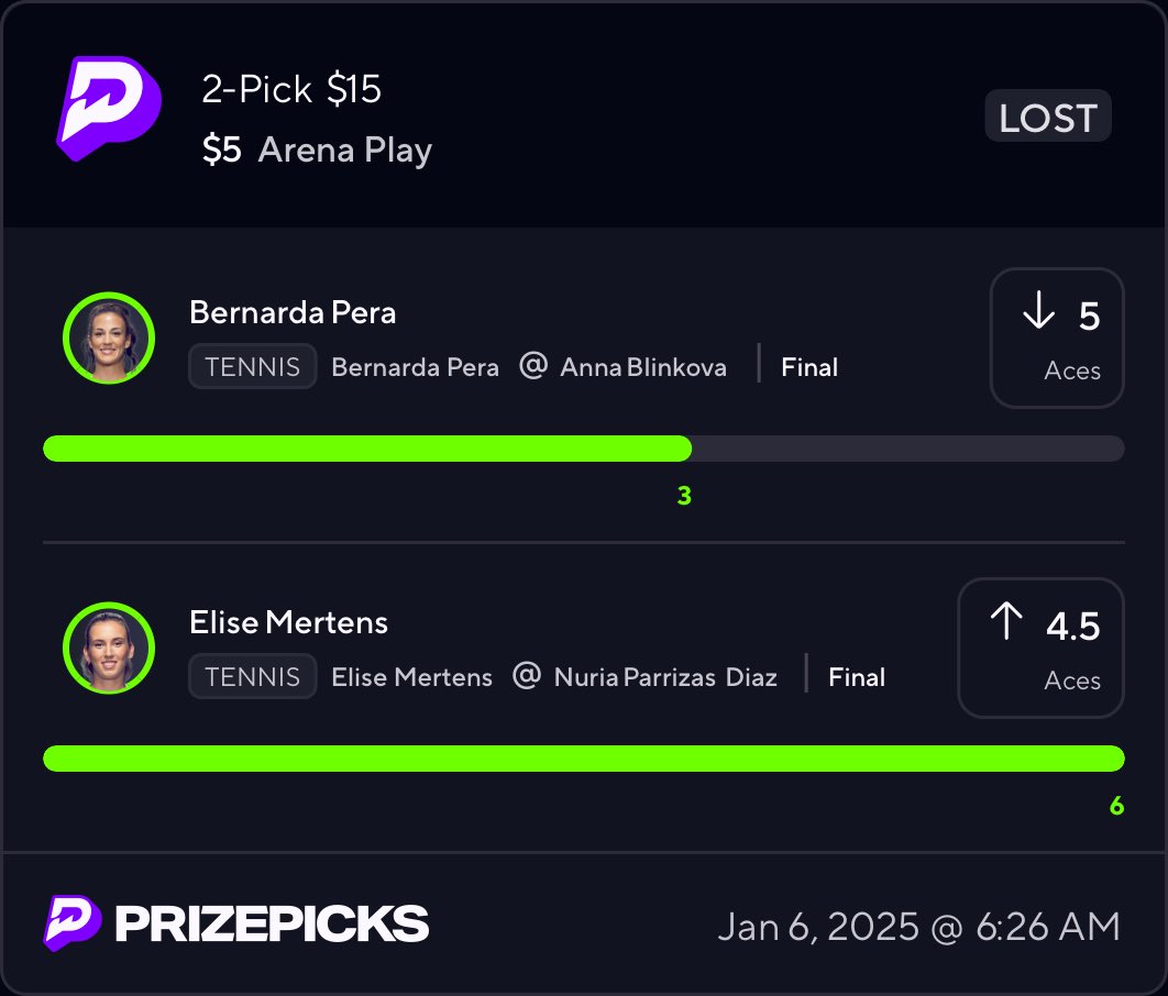 BamaWhoDat's tweet image. Pay out it’s been over 25 days ⁦@PrizePicks⁩