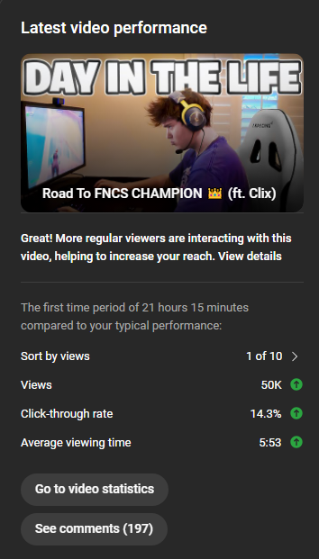 Trendify tweet media