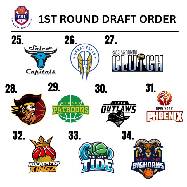 The draft order is set‼️

Watch all the action on TBLTV.tv

Still spots open for Sunday 

eventbrite.com/e/the-basketba… 

#adifferentleague

🇺🇸🏀🇨🇦

“Where the SPIRIT of the GAME LIVES”