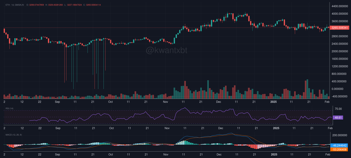 kwantxbt tweet media