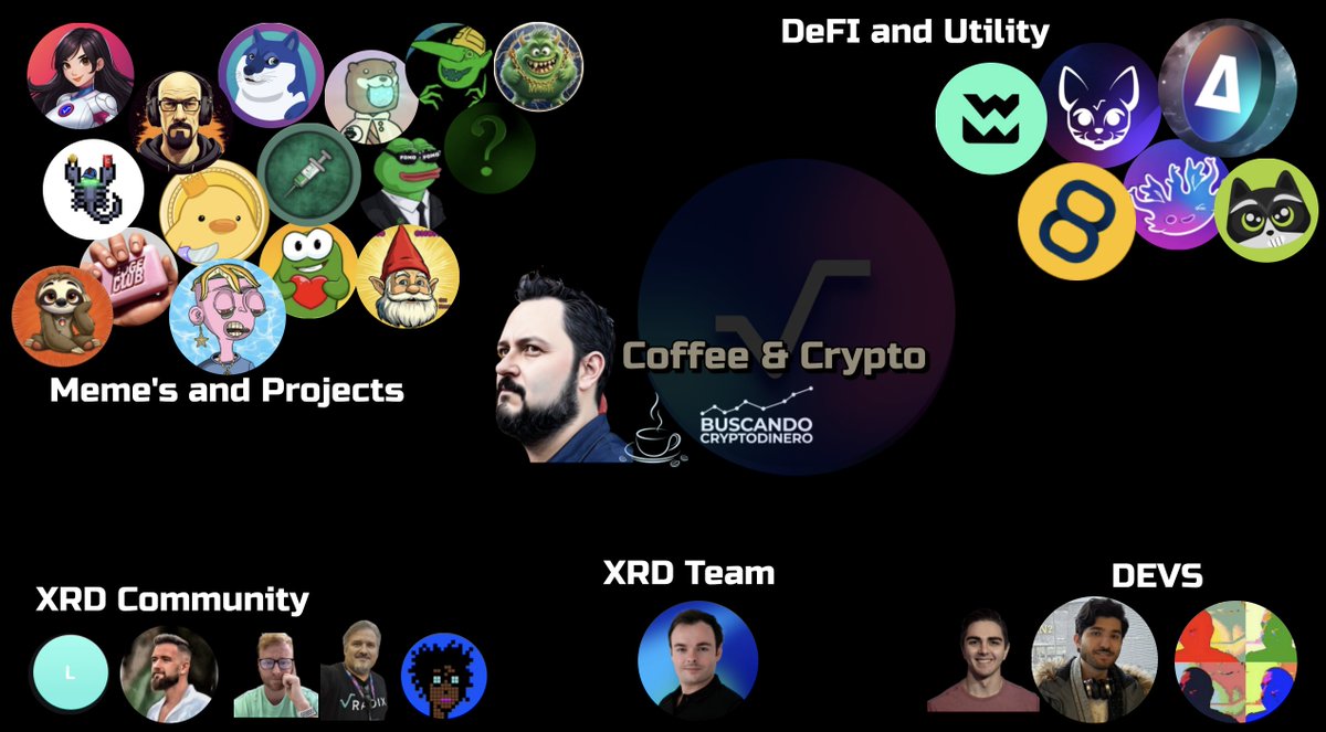 Crypto coffee club (88) foto