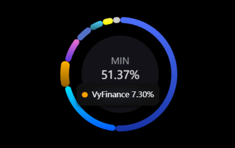 Corny “B” tweet media