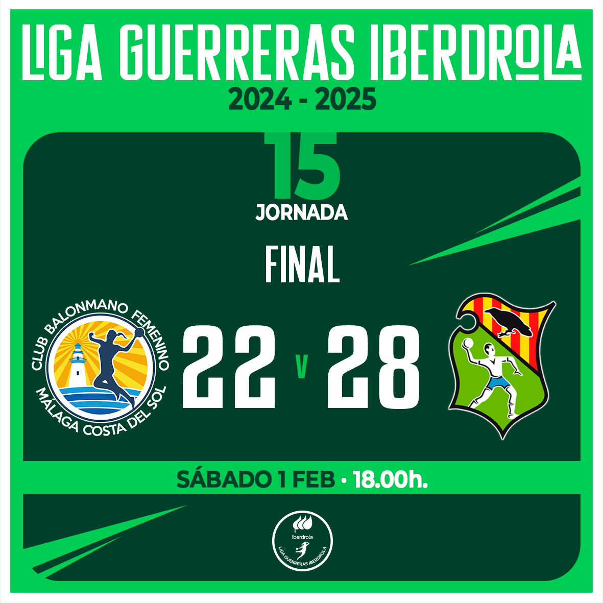 Liga Guerreras Iberdrola (@iberdroladhf) on Twitter photo 🏆 #LigaGuerrerasIberdrola
📌 Jornada 1⃣5⃣
⏱ 60' - Final
🆚 <a href="/BMMalagaCosta/">Costa del Sol Málaga</a> 22:28 <a href="/BMGranollers/">BM Granollers</a>
🎙️ ¡KH-7 BM. Granollers gana en Carranque y da un golpe a la #LigaGuerrerasIberdrola!
📊 Estadísticas 👉 rfebm.com/competiciones
#⃣ #SheLovesHandball 🏆 #LigaGuerrerasIberdrola
📌 Jornada 1⃣5⃣
⏱ 60' - Final
🆚 <a href="/BMMalagaCosta/">Costa del Sol Málaga</a> 22:28 <a href="/BMGranollers/">BM Granollers</a>
🎙️ ¡KH-7 BM. Granollers gana en Carranque y da un golpe a la #LigaGuerrerasIberdrola!
📊 Estadísticas 👉 rfebm.com/competiciones
#⃣ #SheLovesHandball