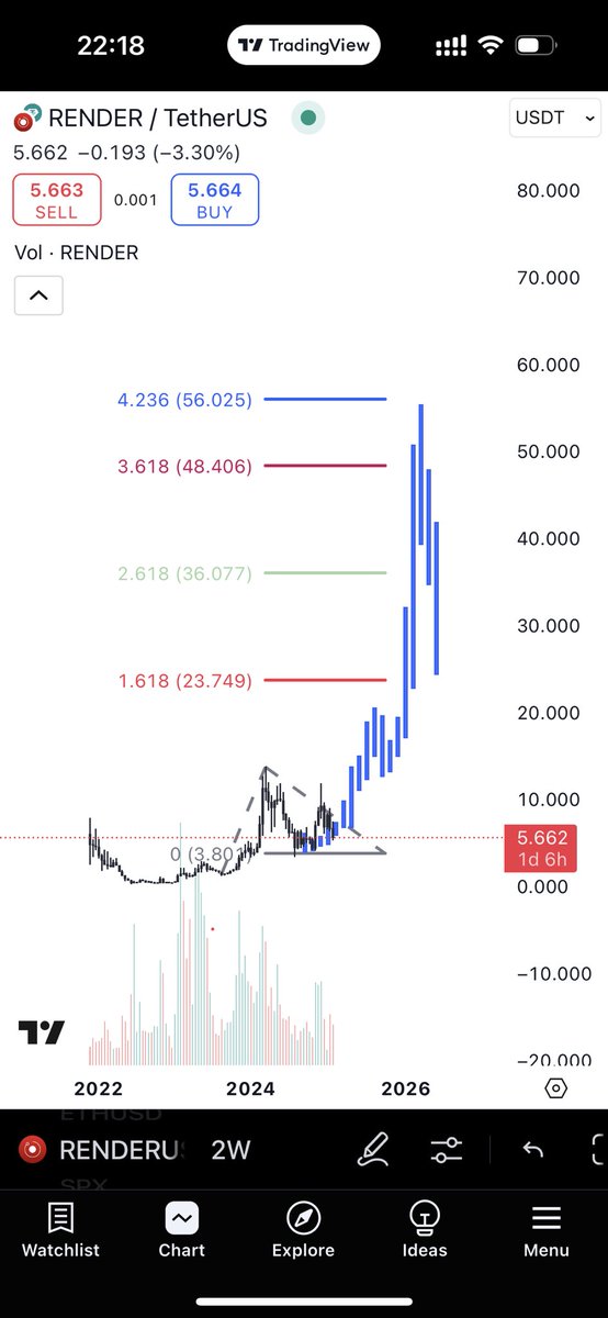 Assadcrypto tweet media