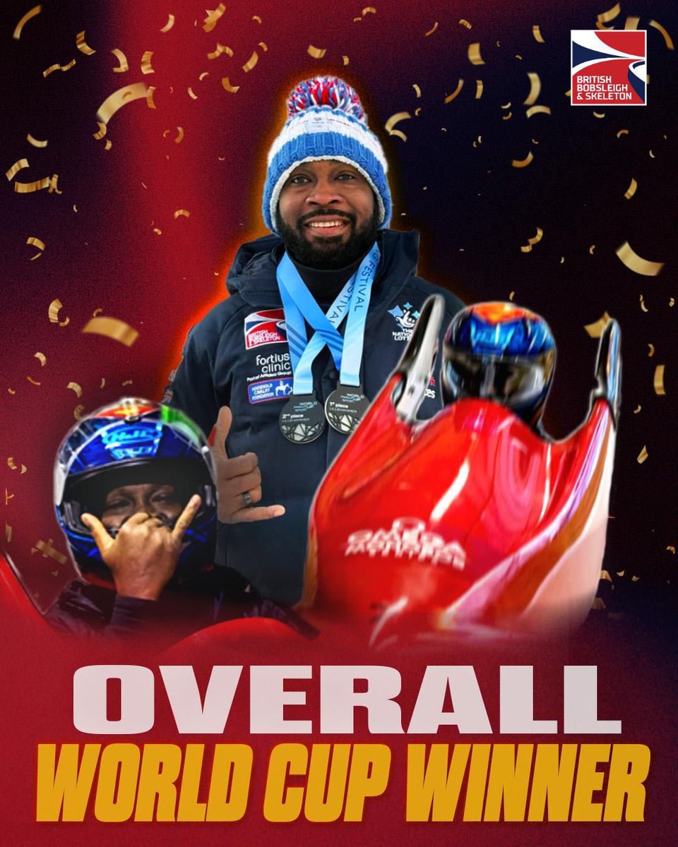 British Bobsleigh and Skeleton Association (@the_bbsa) on Twitter photo Heโs done it! ๐ฅ
<a href="/bajanjoe/">Corie Mapp</a> is the Para Bobsleigh Overall World Cup winner in 2025 ๐
Incredible performances across the whole series ๐ Heโs done it! ๐ฅ
<a href="/bajanjoe/">Corie Mapp</a> is the Para Bobsleigh Overall World Cup winner in 2025 ๐
Incredible performances across the whole series ๐