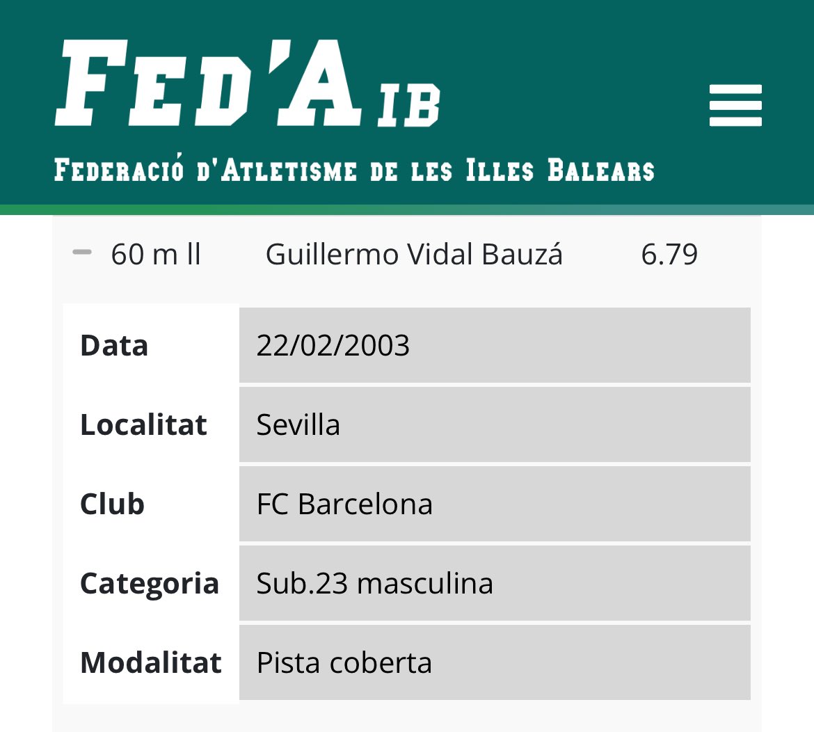 fatletismeib's tweet photo. MARC ESCANDELL, NOU RÈCORD DE BALEARS DE 60 METRES: 6.72 (+1.6)! 🔥 
El formenterenc del @SiurellSaSini, nova plusmarca absoluta i Sub23! 
El menorquín Sebastià Pons (6.75) també millorà l’anterior rècord! 👏🏼 

@atletismoRFEA @RadioIlla @esportscime @BiaPons #atletesfaib https://t.co/ZSbquZV2z8