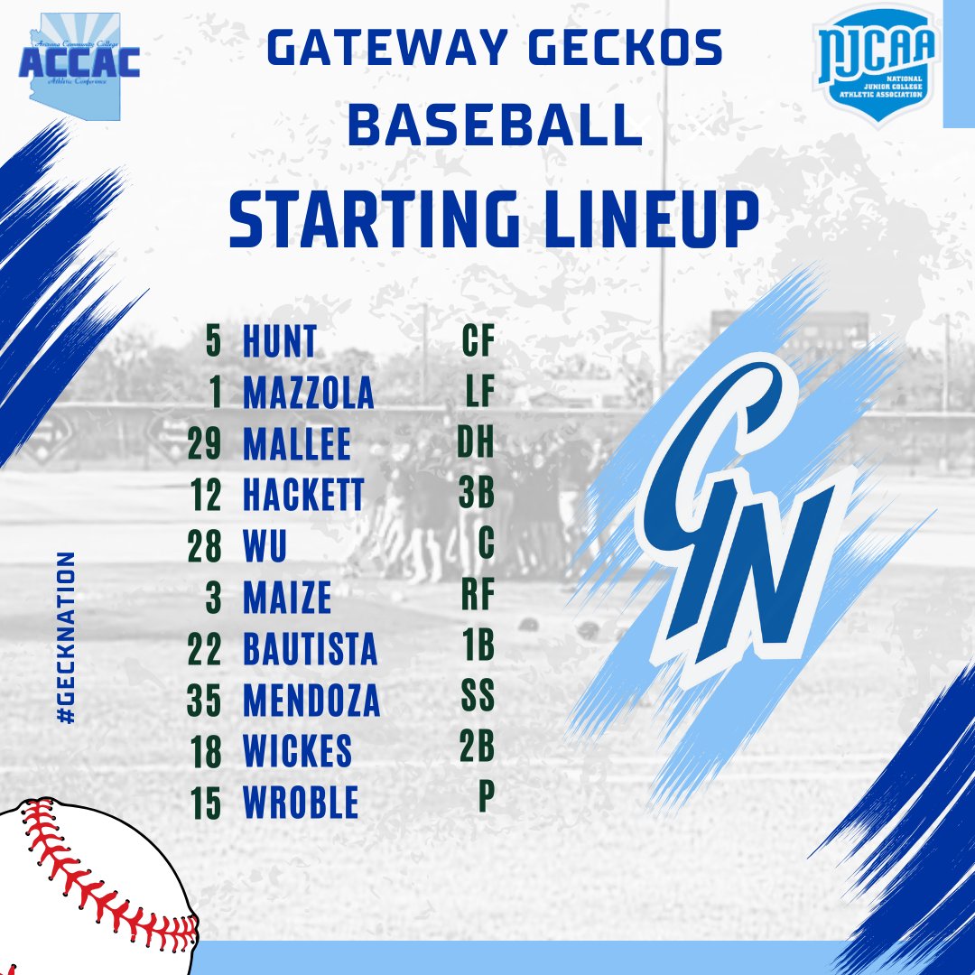 Here's your starting lineup for today's ⚾game!!