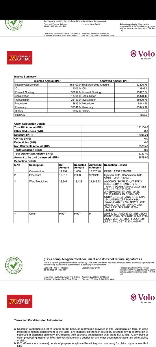 rnsahu2002's tweet photo. @ManipalHealth 
Manipal varthur hosp charged for 3  days of hopital,They billed ₹2335 for a mask worth ₹10 and ₹3246 for gloves(normal gloves). This is blatant looting. Patients deserve transparency and fair billing! #HealthcareFraud #ManipalHospital @TheLallantop
#aajtak https://t.co/icEbqfQAp2