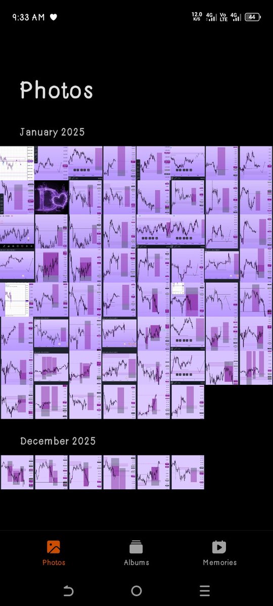 POV: You are just a trader.💜

Let's all see what your gallery looks like. 

I'll start.