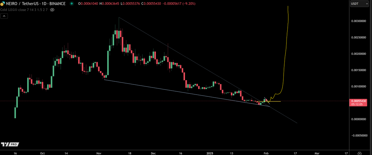 TraderSZ tweet media