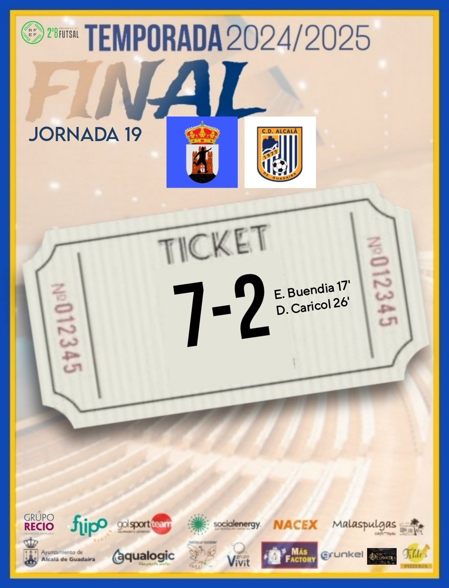 40'⏱️ | Final en el Pabellón Miguel Angel Cano Mellado de Blanca.

Nos venimos de vacío de tierras murcianas y con un resultado engañoso.

El equipo lo intento y peleo ante un <a href="/BlancaFS4/">Blanca F.S.</a> que atraviesa un buen momento, pero no fue suficiente.

#Socialenergy #Somos41500 #GV2B #J19