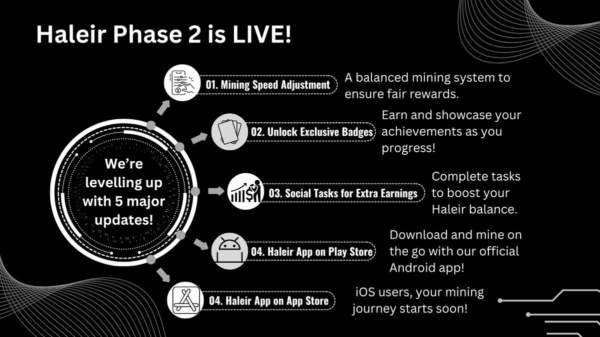 haleirprotocol tweet picture