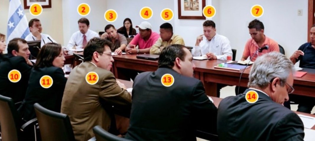 SOSECO2018's tweet image. Alguna duda?? 
#GDORC 
Hoy lo vivimos.