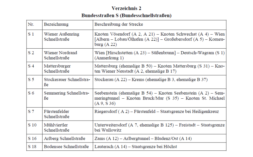 Wien, Oida?! #Klimamusterstadt? tweet media