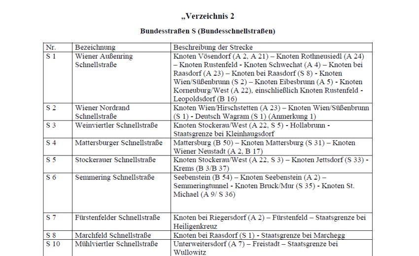 Wien, Oida?! #Klimamusterstadt? tweet media