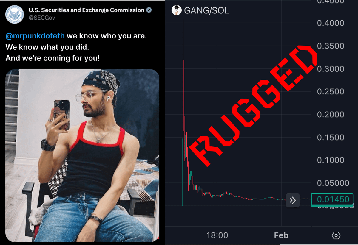 The biggest crypto scammer in Twitter was doxxed!

MrPunk launched $GANG and vanished $10M in a day

I spent 10h investigating his scheme and was shocked

Here's how he rugged his followers and his eventual fate👇🧵