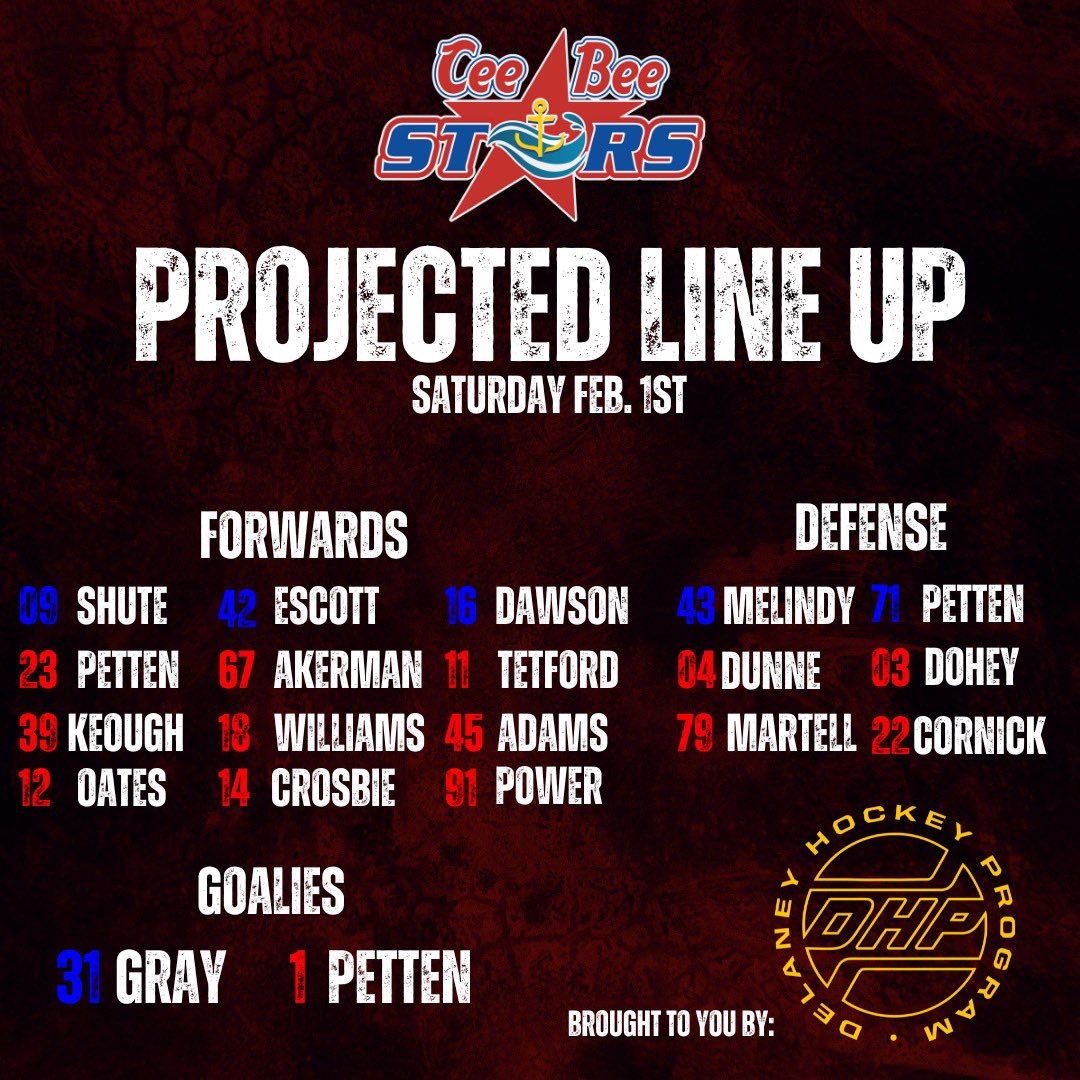 CeebeeStars's tweet photo. https://t.co/n53hbcaNc2