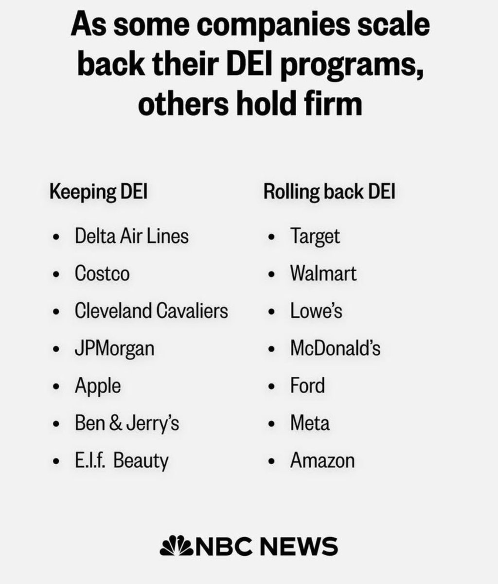 ninaturner's tweet photo. If everything that happens is connected to DEI, does that mean the @cavs are 39-9 because of DEI? 

#LetEmKnow https://t.co/mFEO6mrbfl