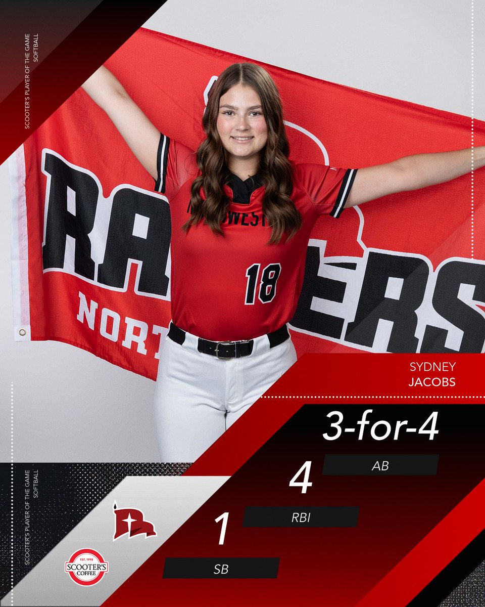 Finishing a home run shy of the cycle and picking up a walk and a steal, Sydney Jacobs is once again our <a href="/scooterscoffee/">Scooter's Coffee</a> Player of the Game!

#RaidersStandOut