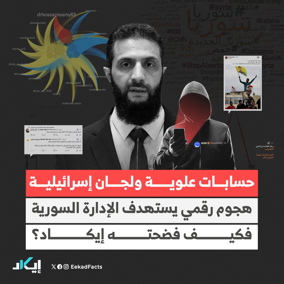 #تحقيقات🧵| ربما لا يمر عليك يوم في الفضاء الرقمي إلا وقد شاهدت هجومًا على الحكومة السورية من حسابات وهمية أو صهيونية.. هجوم وإن بدا في أيامه الأولى طبيعيًا، إلا أنه تحول لاحقًا لحملات منظمة تجمع في صفحاتها بين مؤيدي الأسد ولجان تل أبيب في غرض بدا مشتركًا وهدفًا لهما.

🔻إيكاد