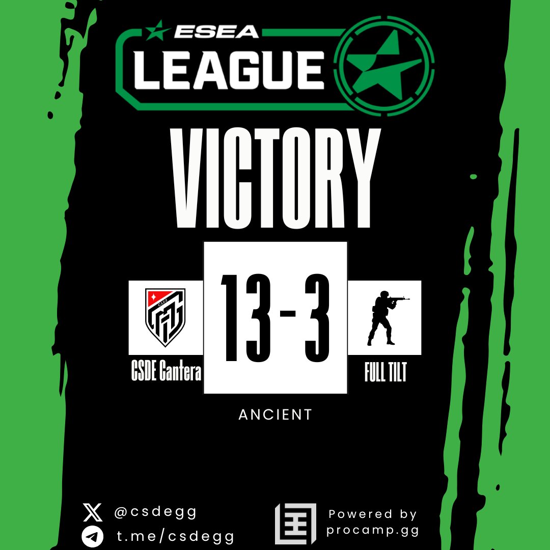 csdeGG's tweet photo. Cantera gets the job this week to bring our record back to 4-2. Very impressive performances out of the whole team. Cantera will be back next week on Monday and Wednesday to see if they can continue this 3 match win streak. #vamosCSDE #bestoic https://t.co/M4oVQPJW0v