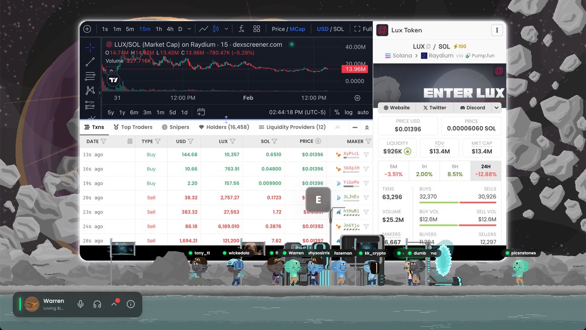 Welcome to the metaverse. $LUX