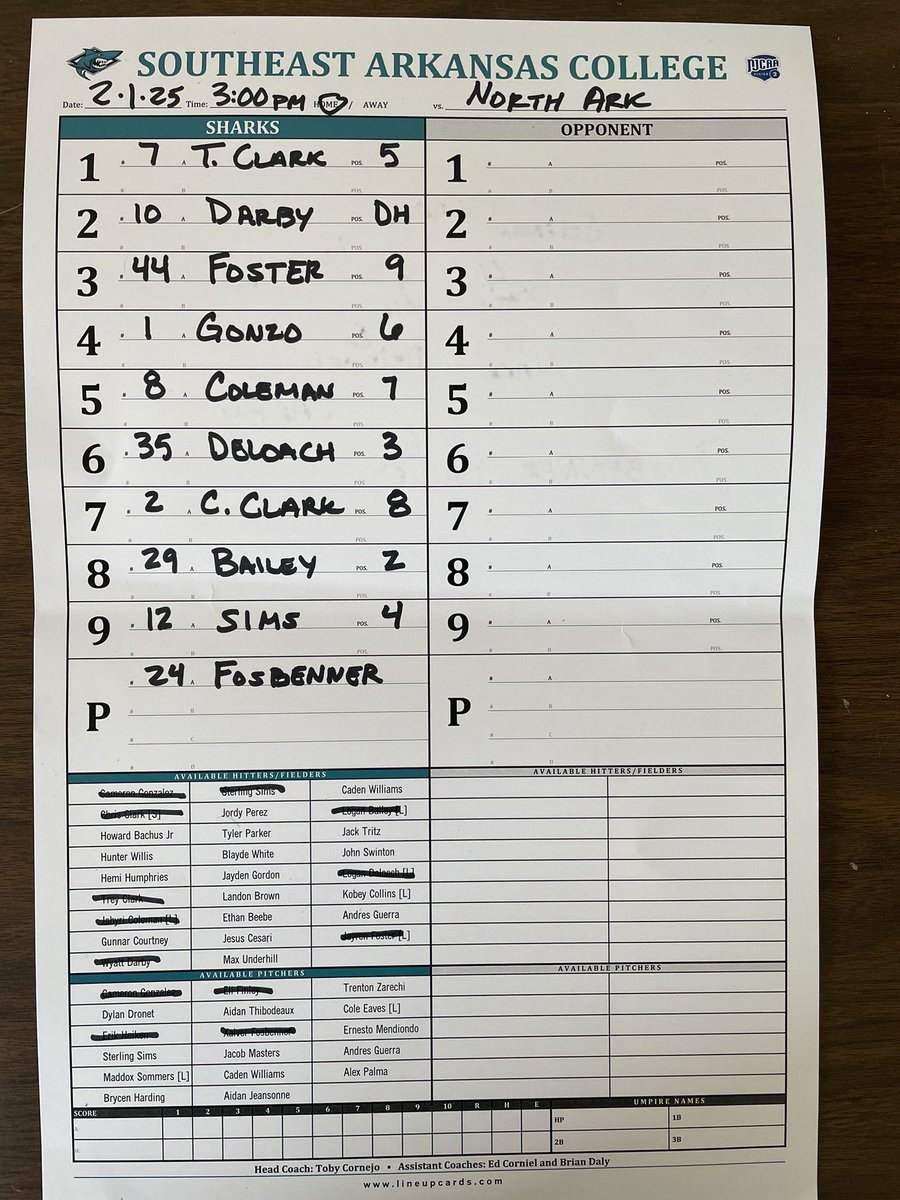 All set for the Home Opener!

⏰ 3:00pm
📍 Eddy Bryan Field
Vs. North Arkansas 

<a href="/SearkSharks/">SEARK Shark Athletics</a>