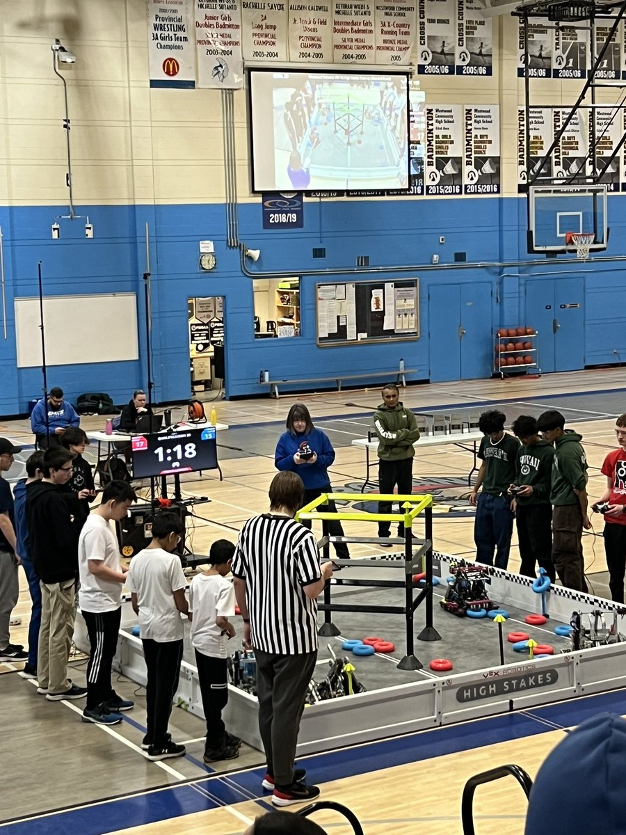 Busy day <a href="/WWhighschool/">Westwood High School</a> and the competition is totally worth braving the weather.